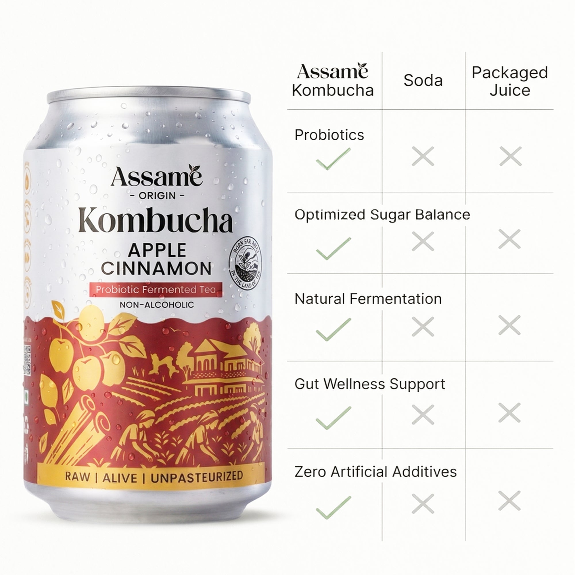 Apple Cinnamon