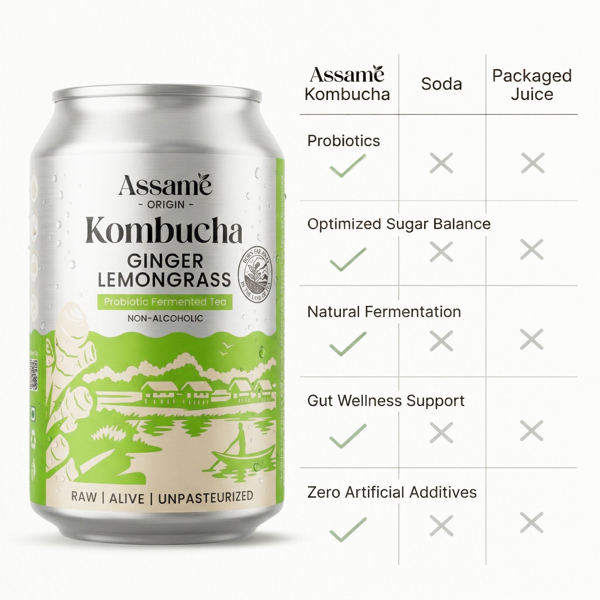 Ginger Lemongrass